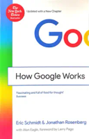 How Google Works